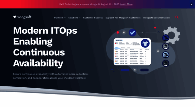 moogsoft.co.uk