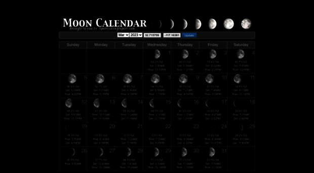 moon-phases.net