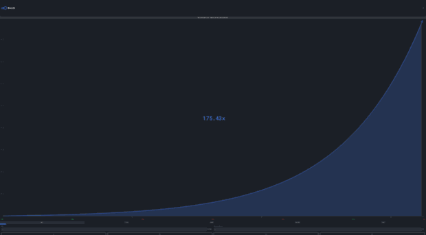 moon3d.io