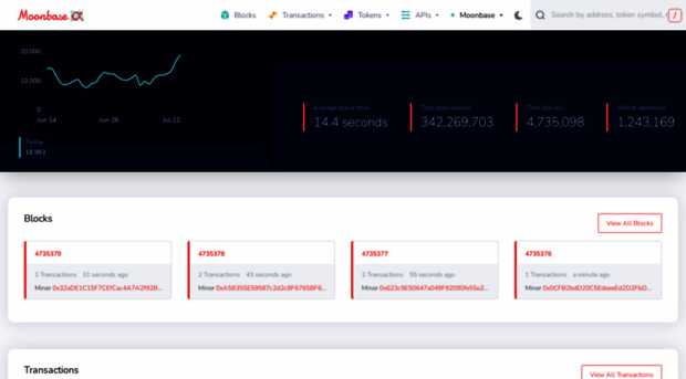 moonbase-blockscout.testnet.moonbeam.network