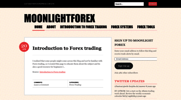 moonlightforex.wordpress.com