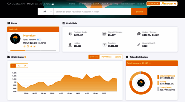 moonriver.subscan.io