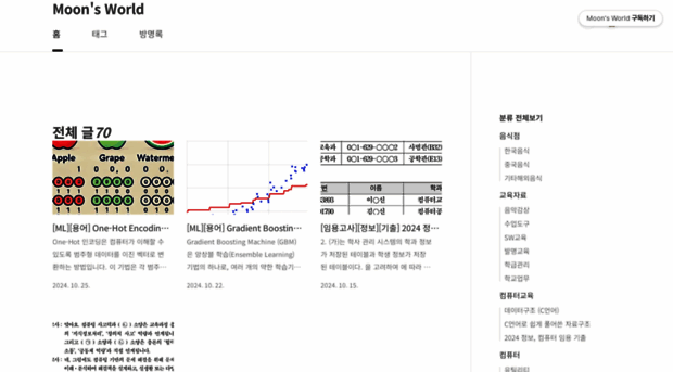 moons.kr