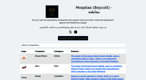 moqataa.com