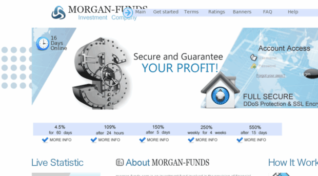 morgan-funds.com