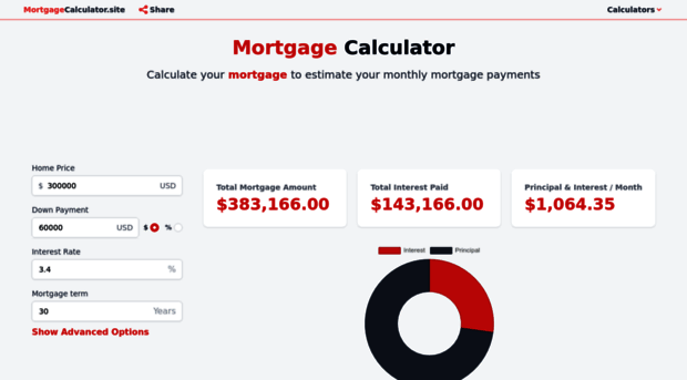 mortgagecalculator.site