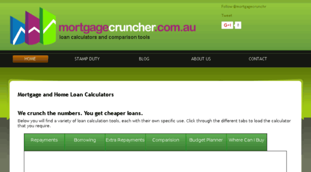 mortgagecruncher.com.au