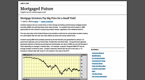 mortgagedfuture.com