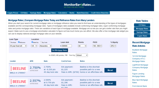 mortgagerates.monitorbankrates.com
