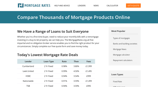 mortgagerates.org.uk