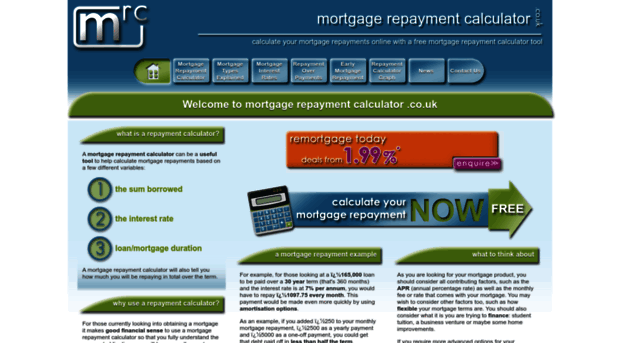 mortgagerepaymentcalculator.co.uk