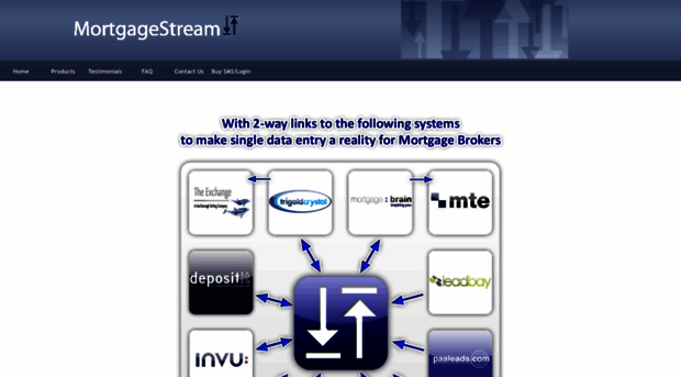 mortgagestream.co.uk