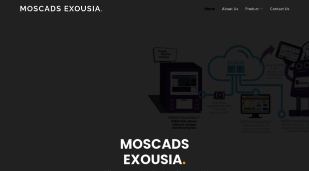 moscads.co.id