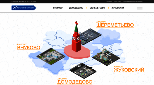 moscow-airports.com