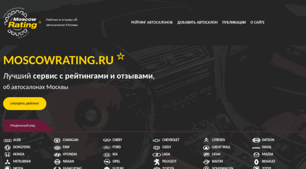 moscowrating.ru