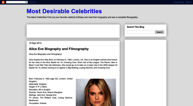 most-desirable-celebrities.blogspot.in
