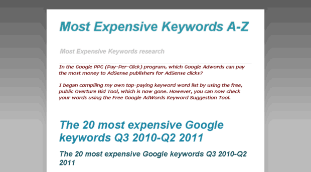most-expensive-keywords-az.blogspot.com