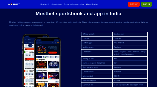 mostbetin.app