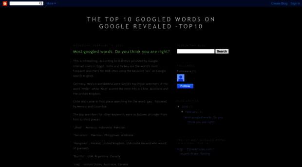 mostgoogledwords.blogspot.com