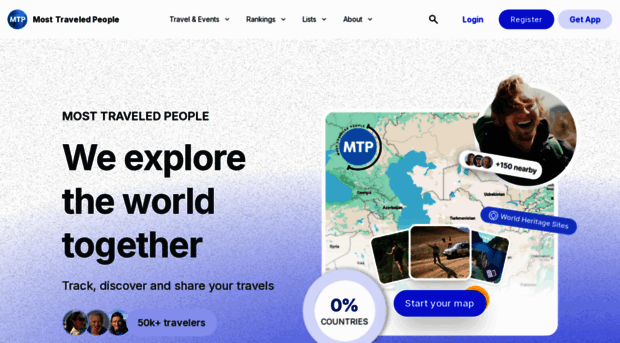 mosttraveledpeople.com