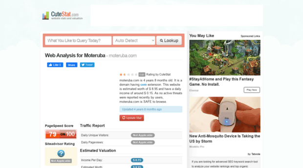 moteruba.com.cutestat.com