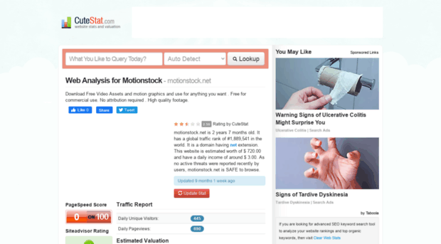 motionstock.net.cutestat.com