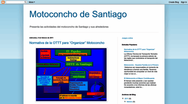 motoconchodesantiago.blogspot.com