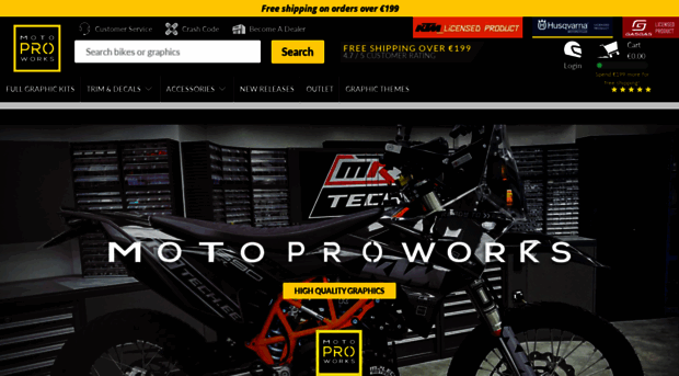 motoproworks.com