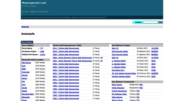 motorsporlari.net