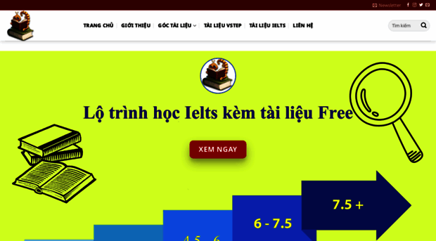mottienganh.com
