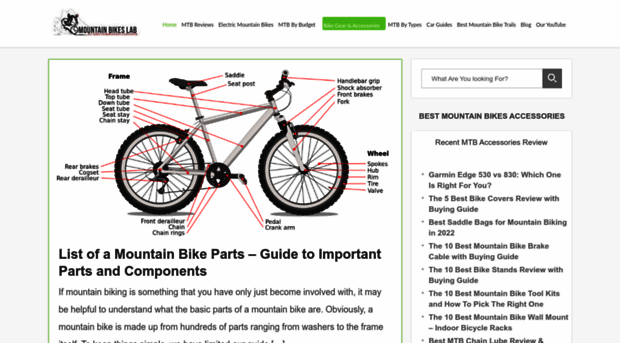 mountainbikeslab.com