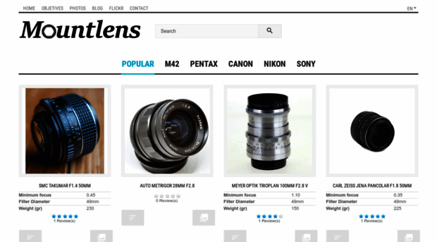 mountlens.com