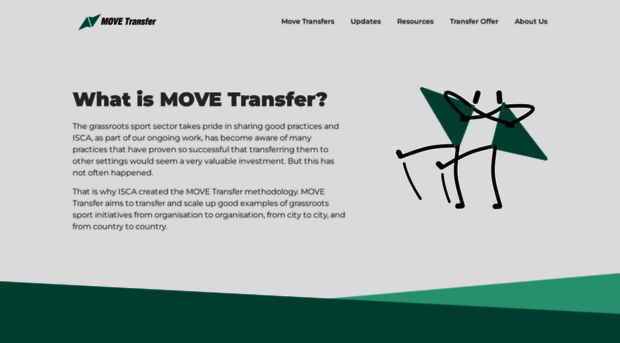 move-transfer.com