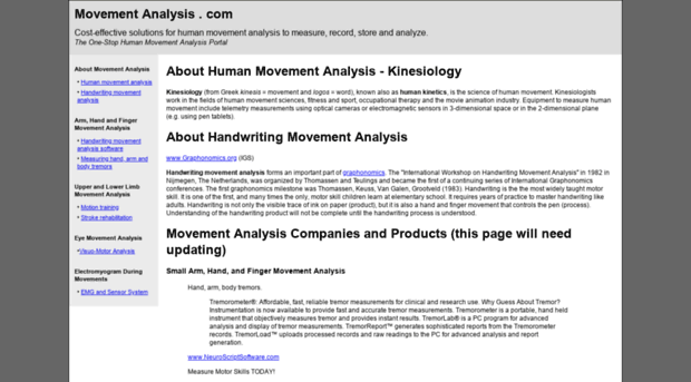 movementanalysis.com