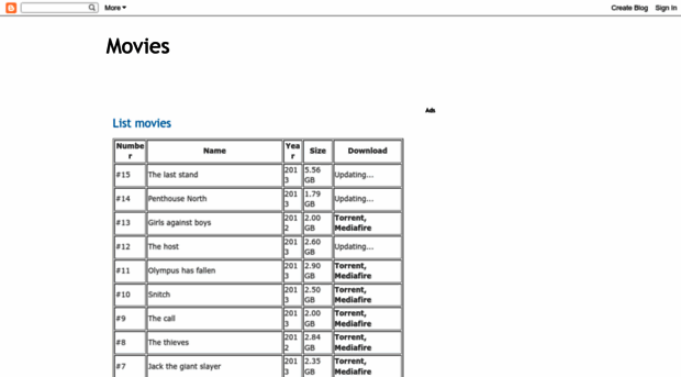 movie-download-list.blogspot.in