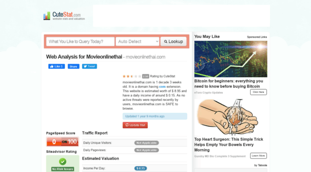 movieonlinethai.com.cutestat.com