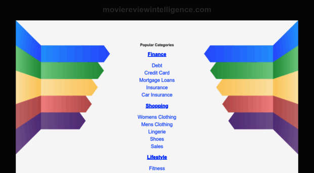 moviereviewintelligence.com