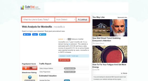 moviesflix.io.cutestat.com