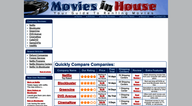 moviesinhouse.com