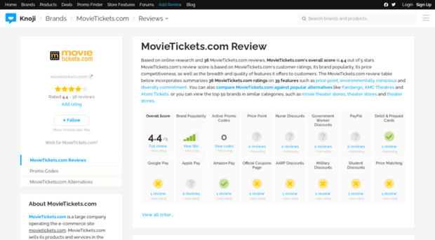 movieticketscom.knoji.com