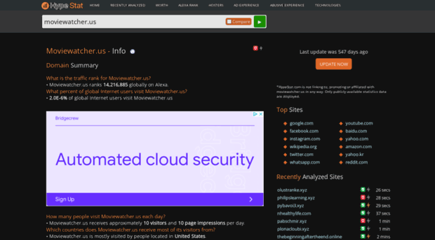 moviewatcher.us.hypestat.com
