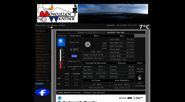 moycullenweather.com