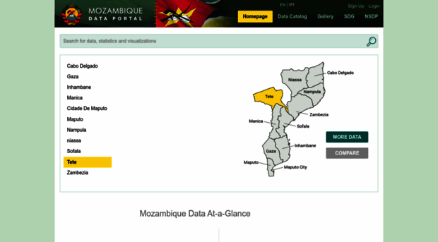 mozambique.opendataforafrica.org