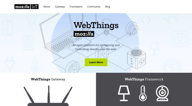 mozilla-iot.github.io