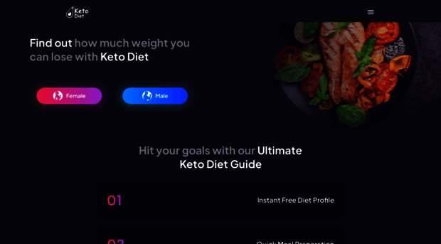 mp.yourketo.diet