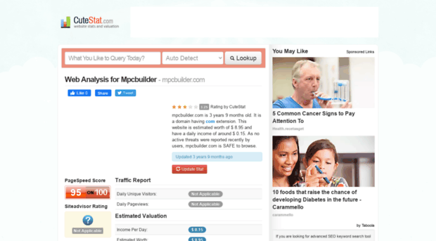 mpcbuilder.com.cutestat.com