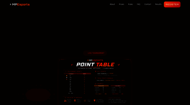 mpesports.onrender.com