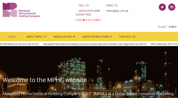 mphc.qa