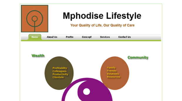 mphodise.co.za