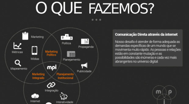 mpidigital.com.br